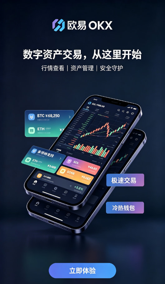 欧交易所官网入口充值与交易界面